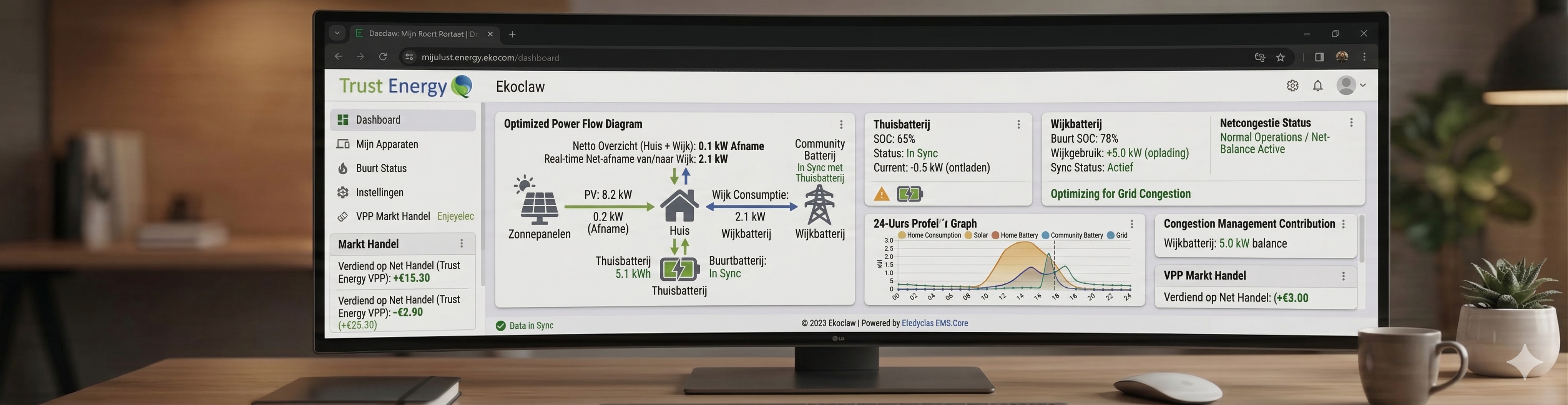 Trust Energy EMS Dashboard